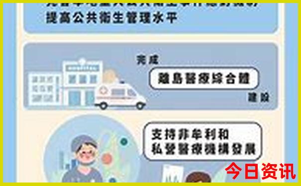 捷克必去十大景点